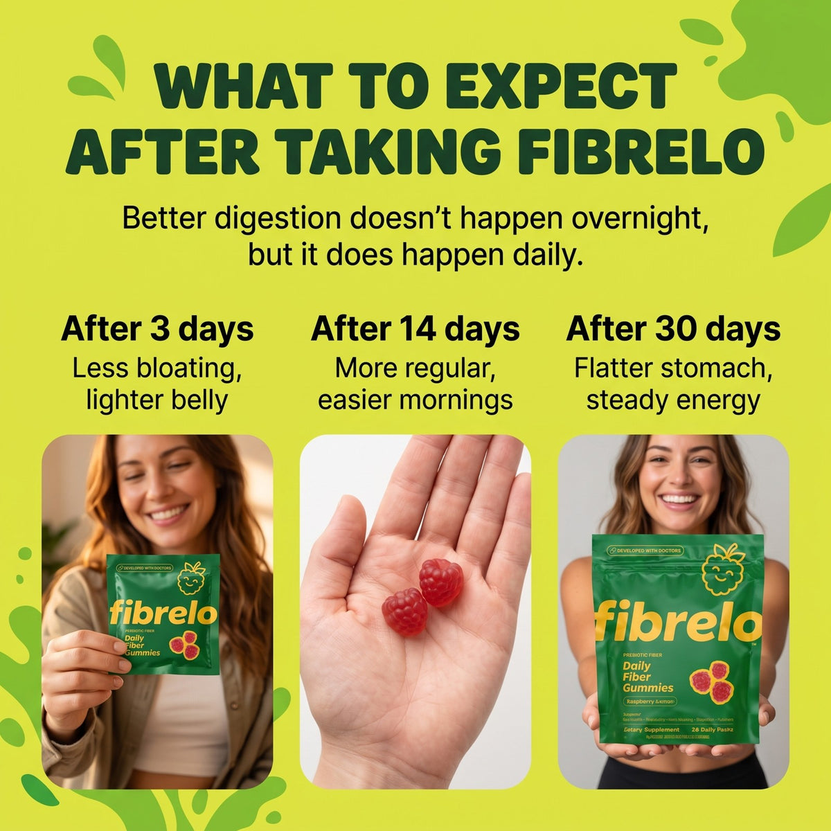 Fibrelo Daily Fiber Gummies