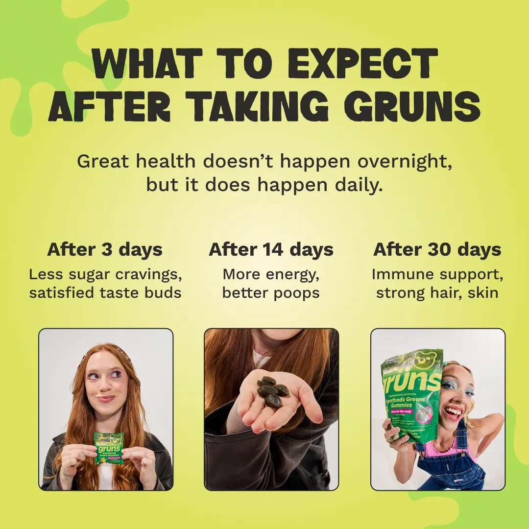Infographic titled What to Expect After Taking Fibrelo, with the tagline Great health doesn't happen overnight, but it does happen daily; three columns show After 3 days (less sugar cravings, satisfied taste buds) with a woman holding a Fibrelo packet, After 14 days (more energy, better poops) with a close-up of gummies in hand, and After 30 days (immune support, strong hair, skin) with a woman smiling and holding up a Fibrelo package.