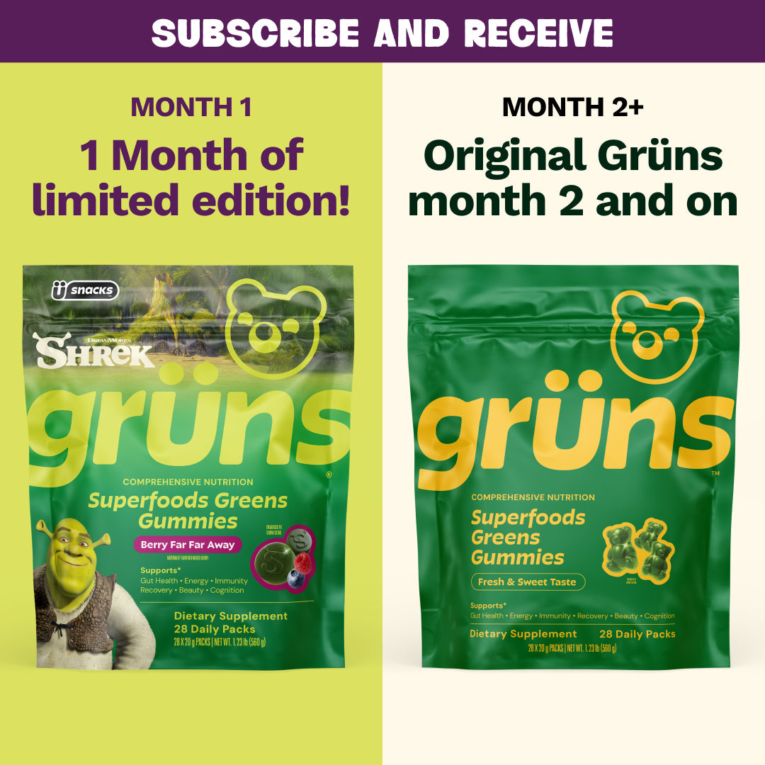 Subscribe and Receive graphic split into two panels: left shows Month 1, 1 Month of limited edition, featuring a green Shrek Fibrelo Superfoods Greens Gummies package labeled Berry Far Far Away; right shows Month 2+, Original Fibrelo month 2 and on, featuring a green Fibrelo package labeled Fresh & Sweet Taste.
