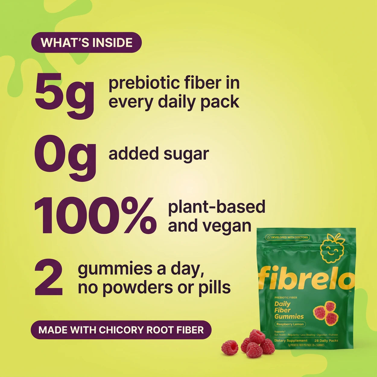 Fibrelo Clinical study shows improvements in Vitamin C and Folate levels after 90 days