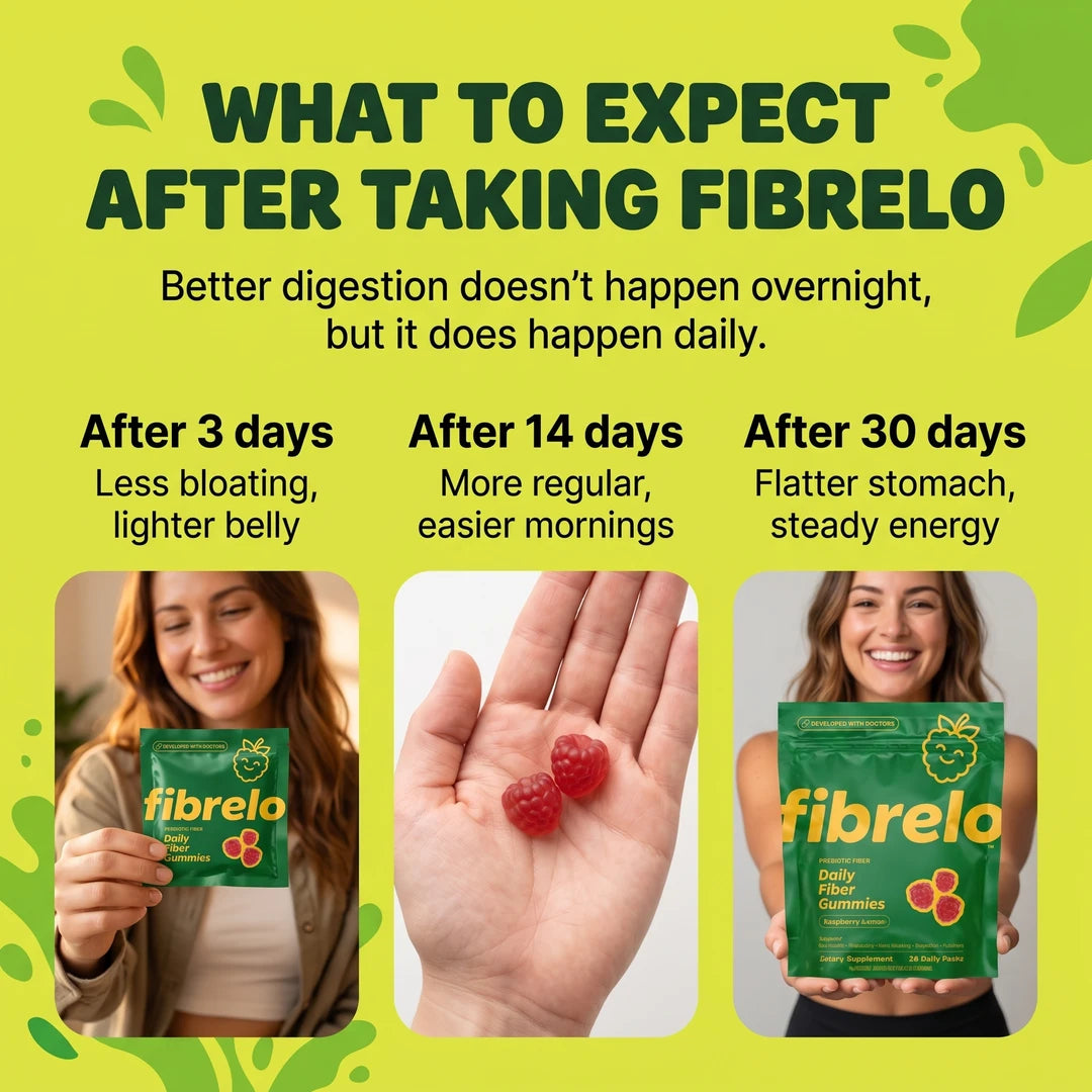 What to expect taking Fibrelo for the first 30 days
